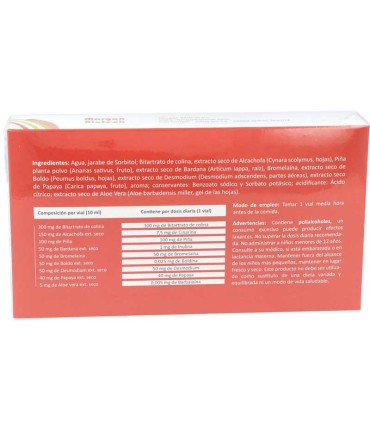 gastrialoe margan 20 viales