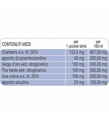 cranberry cyst esi pocket drink 16 sobres