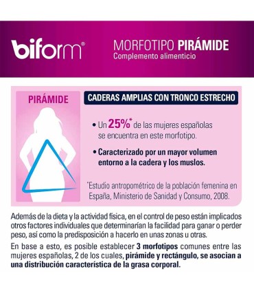 biform morfotipo piramide 28 capsulas