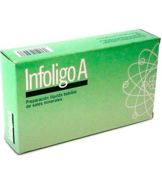 infoligo a plantis 20 ampollas